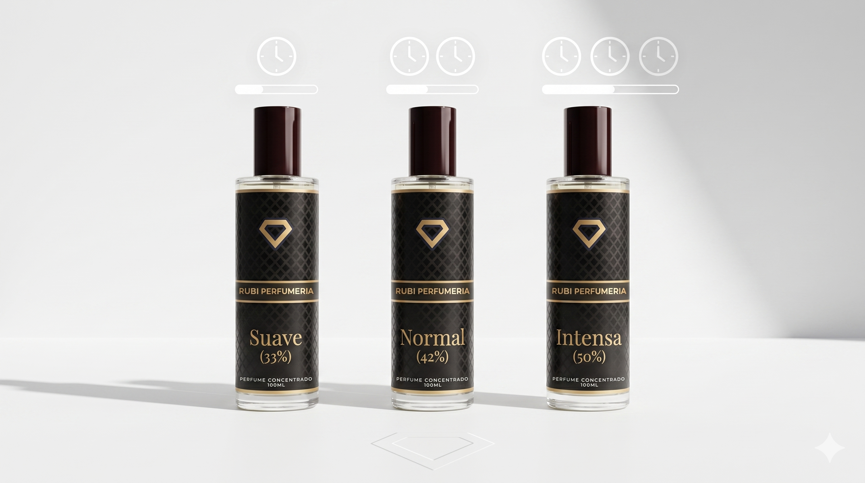 Cuánto dura un perfume Suave Normal Intensa - Rubí Perfumería